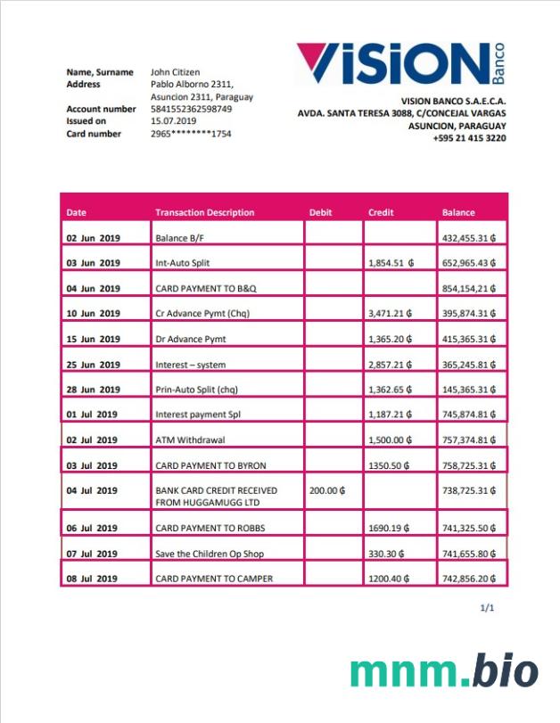 Paraguay Banco Continental S. A. E. C. A. szablon w formacie excel pdf